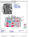 John Deere 744 P-Tier (SN. D_05963-08613) 4WD Wheel Loaders Operation and Test Manual (TM14608X019)