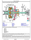 John Deere 824 P-Tier (SN. L_05963-08614) 4WD Wheel Loaders Operation and Test Manual (TM14610X019)