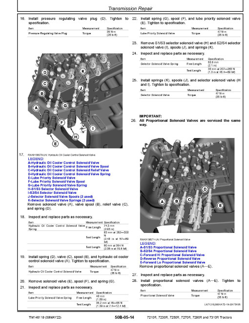 John Deere 7210R, 7230R, 7250R, 7270R, 7290R and 7310R Tractors (SN: 094000-110100) Repair Manual (TM146119) John Deere 7210R, 7230R, 7250R, 7270R, 7290R and 7310R Tractors (SN: 094000-110100) Repair Manual (TM146119)