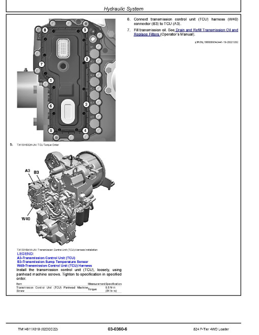 John Deere 824 P-Tier (SN. L_05963-08613) 4WD Wheel Loaders Repair Manual (TM14611X019) John Deere 824 P-Tier (SN. L_05963-08613) 4WD Wheel Loaders Repair Manual (TM14611X019)