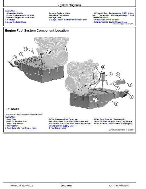 John Deere 824 P-Tier (SN. D_05963-08613) 4WD Wheel Loaders Operation and Test Manual (TM14612X019) John Deere 824 P-Tier (SN. D_05963-08613) 4WD Wheel Loaders Operation and Test Manual (TM14612X019)