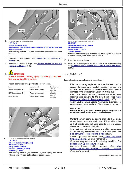 John Deere 824 P-Tier (SN. D_05963-08613) 4WD Wheel Loaders Repair Manual (TM14613X019) John Deere 824 P-Tier (SN. D_05963-08613) 4WD Wheel Loaders Repair Manual (TM14613X019)