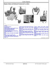 John Deere 844 P-Tier and 904 P-Tier (SN. from L_05963) 4WD Wheel Loaders Operation and Test Manual (TM14614X019)