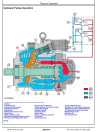 John Deere 844 P-Tier and 904 P-Tier (SN. from L_05963) 4WD Wheel Loaders Operation and Test Manual (TM14614X019)
