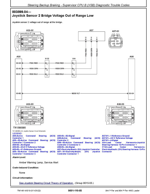 John Deere 844 P-Tier and 904 P-Tier (SN. from L_05963) 4WD Wheel Loaders Operation and Test Manual (TM14614X019) John Deere 844 P-Tier and 904 P-Tier (SN. from L_05963) 4WD Wheel Loaders Operation and Test Manual (TM14614X019)