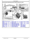 John Deere 844 P-Tier (SN. from D_05963) 4WD Wheel Loaders Operation and Test Manual (TM14616X019)