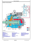 John Deere 844 P-Tier (SN. from D_05963) 4WD Wheel Loaders Operation and Test Manual (TM14616X019)