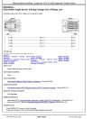 John Deere 844 P-Tier (SN. from D_05963) 4WD Wheel Loaders Operation and Test Manual (TM14616X019)