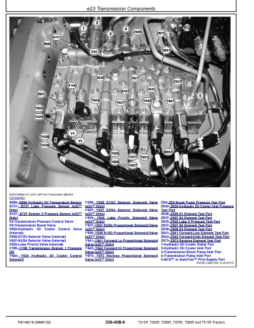 John Deere 7210R, 7230R, 7250R, 7270R, 7290R and 7310R Tractors (SN: 094000-110100) Diagnostic Manual (TM146219) John Deere 7210R, 7230R, 7250R, 7270R, 7290R and 7310R Tractors (SN: 094000-110100) Diagnostic Manual (TM146219)