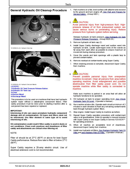 John Deere 160 P Crawler Excavators (PIN: from 1FF160PA_ _F_00001) Operation and Test Manual (TM14621X019)