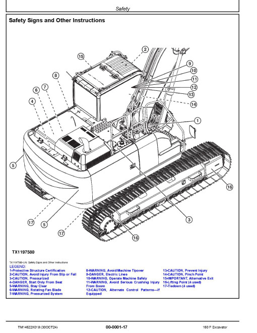 John Deere 160 P Crawler Excavators (PIN: from 1FF160PA_ _F_00001) Repair Technical Manual (TM14622X019)