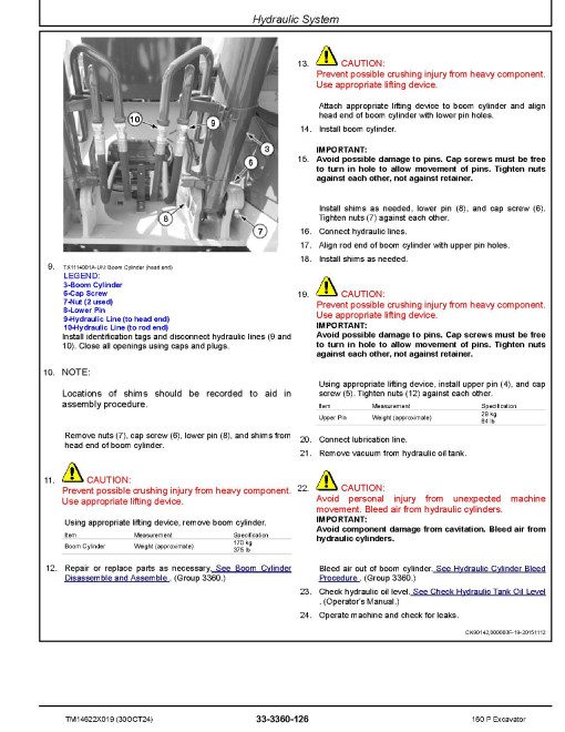 John Deere 160 P Crawler Excavators (PIN: from 1FF160PA_ _F_00001) Repair Technical Manual (TM14622X019)
