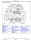 John Deere 200G (SN from F_ 00001) Crawler Excavators Operation and Test Manual (TM14623X019)