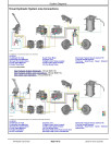 John Deere 200G (SN from F_ 00001) Crawler Excavators Operation and Test Manual (TM14623X019)
