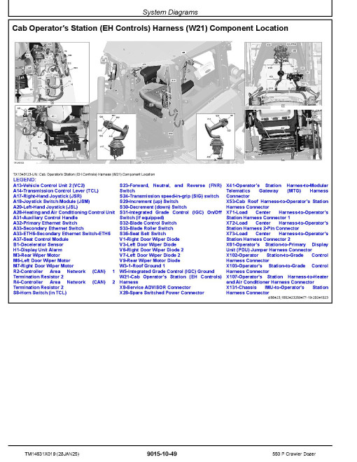 John Deere 550 P (SN from DX01837) Crawler Dozers Operation and Test Manual (TM14631X019)