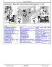 John Deere 650 P (SN from DX01837) Crawler Dozers Operation and Test Manual (TM14635X019)