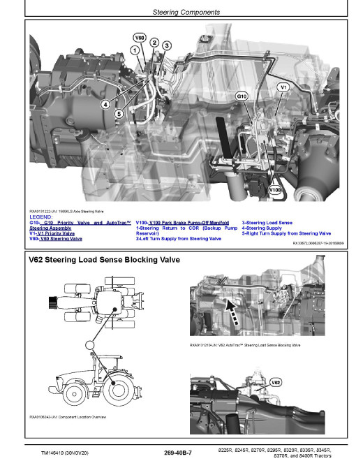 John Deere 8225R, 8245R, 8270R, 8295R, 8320R, 8335R, 8345R, 8370R and 8400R Tractors (SN: 120000-; Russian SN: 058001-) Diagnostic Manual (TM146419) John Deere 8225R, 8245R, 8270R, 8295R, 8320R, 8335R, 8345R, 8370R and 8400R Tractors (SN: 120000-; Russian SN: 058001-) Diagnostic Manual (TM146419)