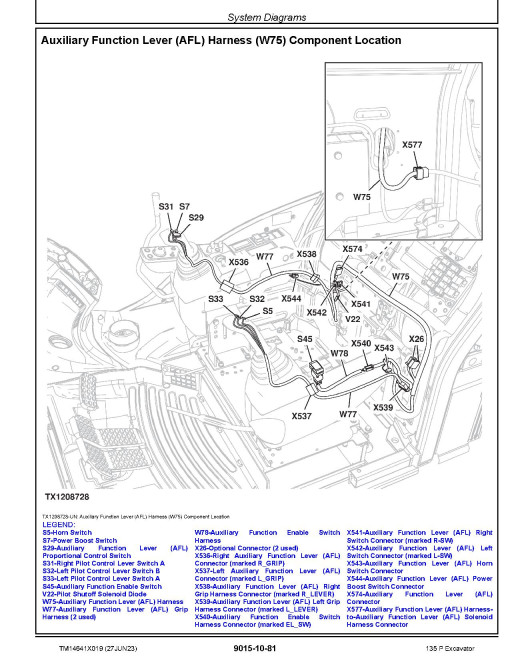 John Deere 135 P Crawler Excavators (PIN: from 1FF135PA_ _F_00001) Operation and Test Manual (TM14641X019)