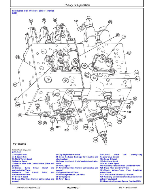 John Deere 345P (SN. from F_00001) Crawler Excavators Operation and Test Manual (TM14643X019) John Deere 345P (SN. from F_00001) Crawler Excavators Operation and Test Manual (TM14643X019)