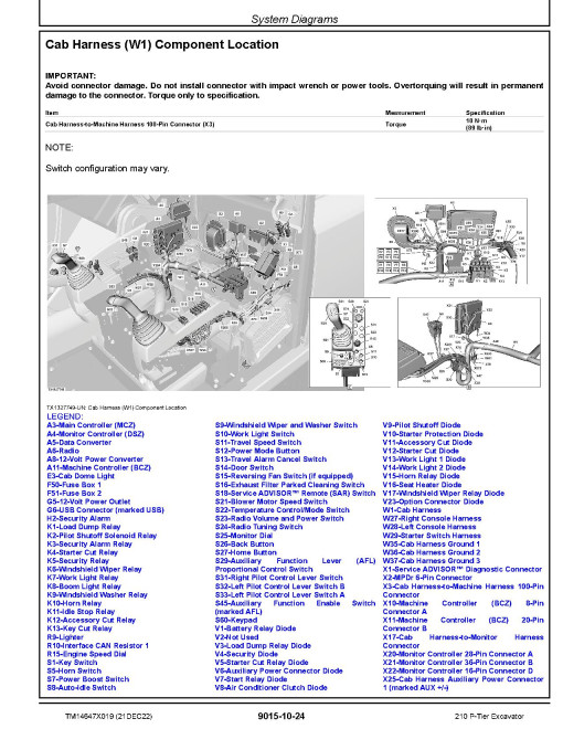 John Deere 210 P-Tier (SN. from F_00001) Crawler Excavators Operation and Test Manual (TM14647X019) John Deere 210 P-Tier (SN. from F_00001) Crawler Excavators Operation and Test Manual (TM14647X019)