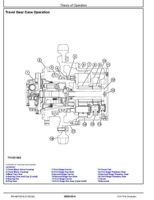John Deere 210 P-Tier (SN. from F_00001) Crawler Excavators Operation and Test Manual (TM14647X019) John Deere 210 P-Tier (SN. from F_00001) Crawler Excavators Operation and Test Manual (TM14647X019)