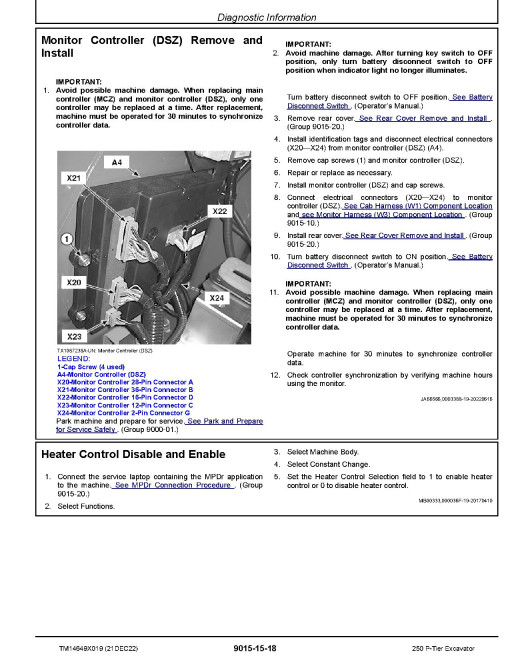 John Deere 250 P-Tier (SN. from F_00001) Crawler Excavators Operation and Test Manual (TM14649X019) John Deere 250 P-Tier (SN. from F_00001) Crawler Excavators Operation and Test Manual (TM14649X019)