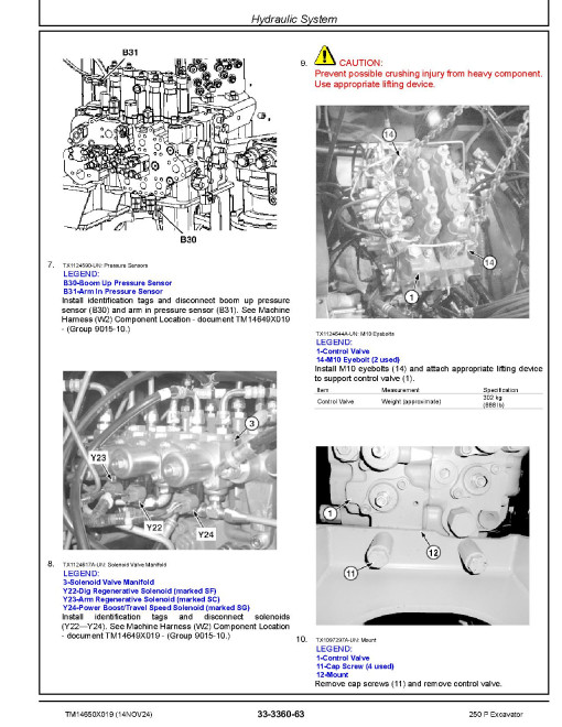 John Deere 250P (SN from F_ 00001) Crawler Excavators Repair Manual (TM14650X019)