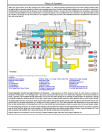 John Deere 300 P-Tier (SN. from F_00001) Crawler Excavators Operation and Test Manual (TM14651X019)