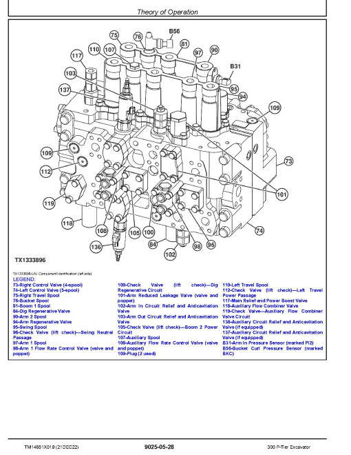 John Deere 300 P-Tier (SN. from F_00001) Crawler Excavators Operation and Test Manual (TM14651X019) John Deere 300 P-Tier (SN. from F_00001) Crawler Excavators Operation and Test Manual (TM14651X019)