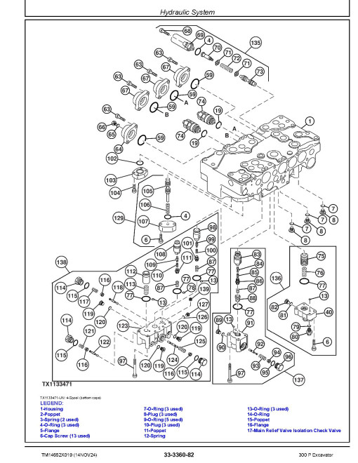 John Deere 300P (SN from F_ 00001) Crawler Excavators Repair Manual (TM14652X019)