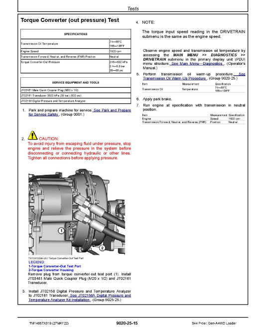 John Deere 544 P-Tier (SN. L_15418-18489) 4WD Wheel Loaders Operation and Test Manual (TM14657X019) John Deere 544 P-Tier (SN. L_15418-18489) 4WD Wheel Loaders Operation and Test Manual (TM14657X019)