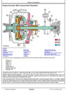 John Deere 544 P-Tier (SN. L_15418-18489) 4WD Wheel Loaders Operation and Test Manual (TM14657X019)