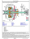 John Deere 624 P-Tier (SN. L_15418-18489) 4WD Wheel Loaders Operation and Test Manual (TM14659X019)
