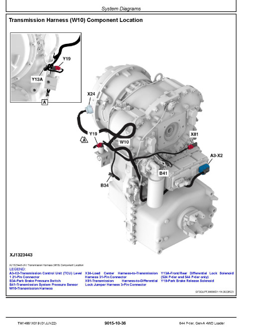John Deere 644 P-Tier (SN. L_15418-18489) 4WD Wheel Loaders Operation and Test Manual (TM14661X019) John Deere 644 P-Tier (SN. L_15418-18489) 4WD Wheel Loaders Operation and Test Manual (TM14661X019)