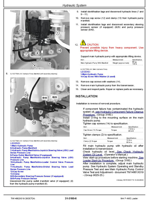 John Deere 644P (SN: 15418-18489) 4WD Wheeled Loaders Repair Manual (TM14662X019)