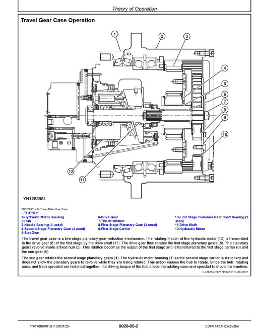 John Deere 145 P (EDPR145) Crawler Excavators (PIN: from 1FF145PC_ _L_00001) Operation and Test Manual (TM14665X019)