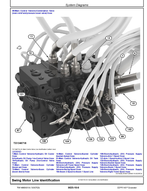 John Deere 145 P (EDPR145) Crawler Excavators (PIN: from 1FF145PC_ _L_00001) Operation and Test Manual (TM14665X019)