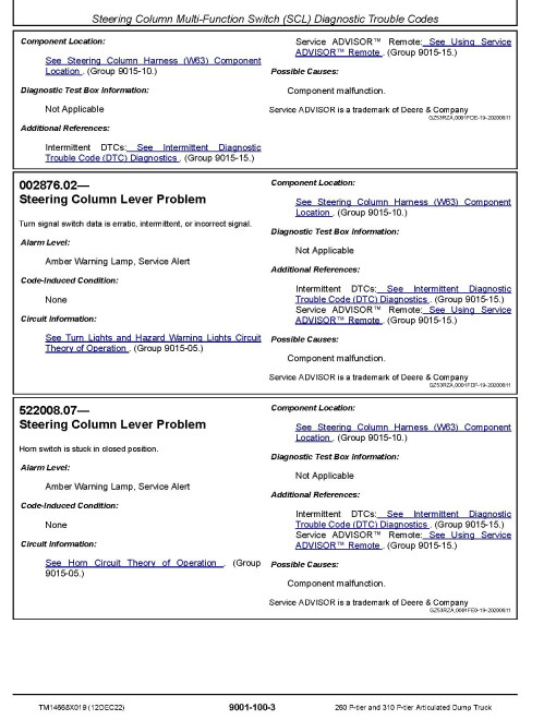 John Deere 260 P-Tier and 310 P-Tier Articulated Dump Trucks (SN. from F_06113) Operation and Test Manual (TM14668X019)