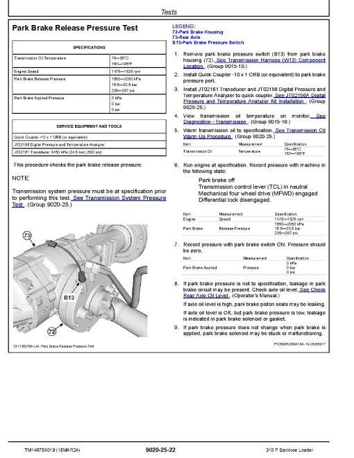 John Deere 310P (SN from FX02265) Backhoe Loaders Operation and Test Manual (TM14675X019)