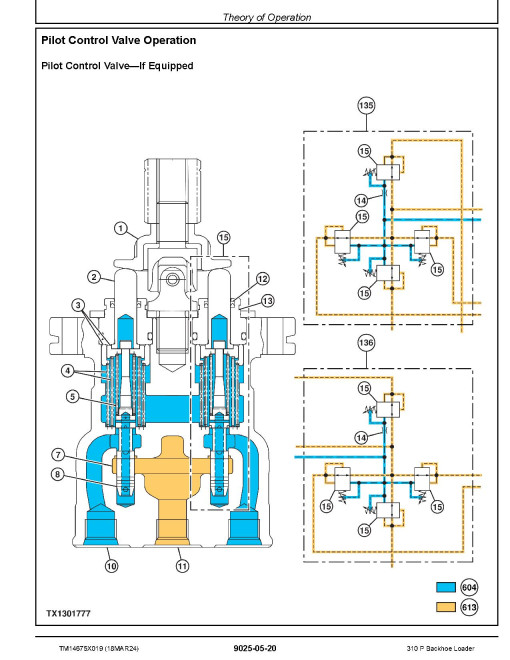 John Deere 310P (SN from FX02265) Backhoe Loaders Operation and Test Manual (TM14675X019)