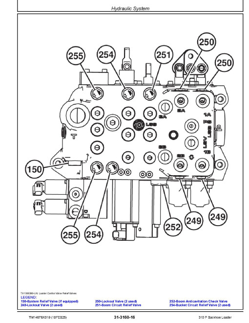 John Deere 310P (SN from FX02265) Backhoe Loaders Repair Manual (TM14676X019)