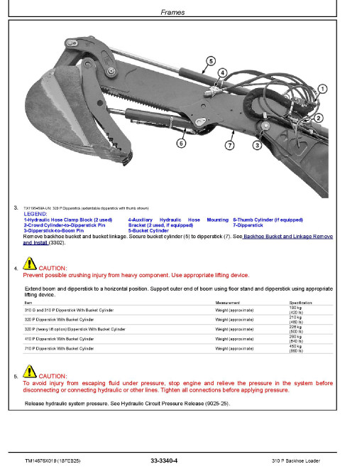 John Deere 310P (SN from FX02265) Backhoe Loaders Repair Manual (TM14676X019)