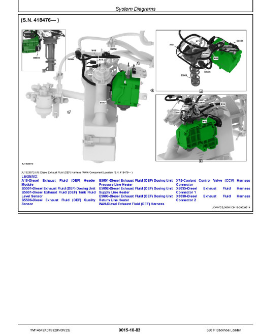 John Deere 320P (SN from FX02265) Backhoe Loaders Operation and Test Manual (TM14679X019)