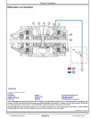John Deere 320P (SN from FX02265) Backhoe Loaders Operation and Test Manual (TM14679X019)