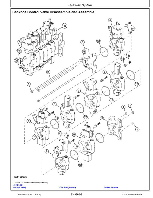 John Deere 320P (SN from FX02265) Backhoe Loaders Repair Manual (TM14680X019)