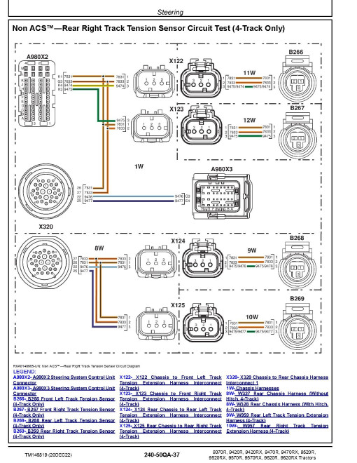John Deere 9370R, 9420R, 9470R, 9520R, 9570R, 9620R Articulated Tractors, 9420RX, 9470RX, 9520RX, 9570RX and 9620RX Articulated Tracked Tractors Diagnostic Manual (TM146819) John Deere 9370R, 9420R, 9470R, 9520R, 9570R, 9620R Articulated Tractors, 9420RX, 9470RX, 9520RX, 9570RX and 9620RX Articulated Tracked Tractors Diagnostic Manual (TM146819)