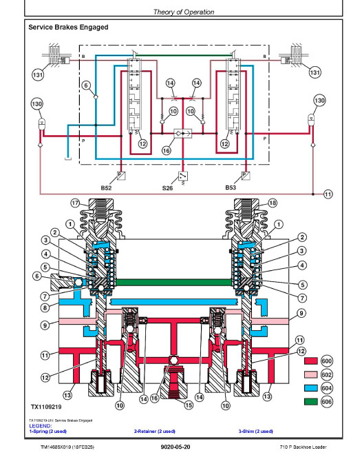 John Deere 710P (SN from FX02265) Backhoe Loaders Operation and Test Manual (TM14685X019)