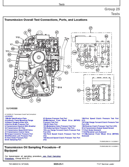 John Deere 710P (SN from FX02265) Backhoe Loaders Operation and Test Manual (TM14685X019)