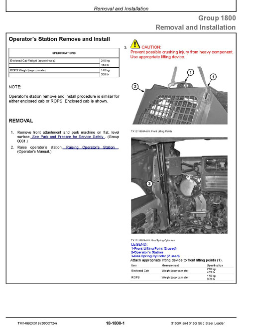 John Deere 316GR and 318G (SN from J435000) Skid Steer Loaders Repair Manual (TM14692X019)