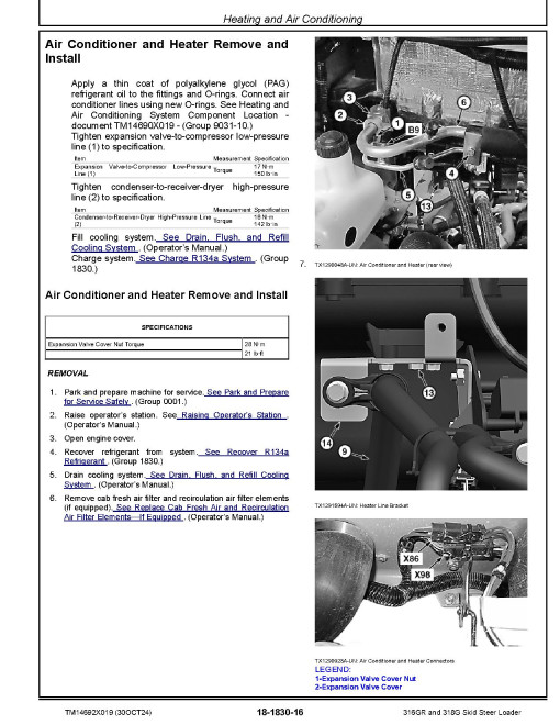 John Deere 316GR and 318G (SN from J435000) Skid Steer Loaders Repair Manual (TM14692X019)